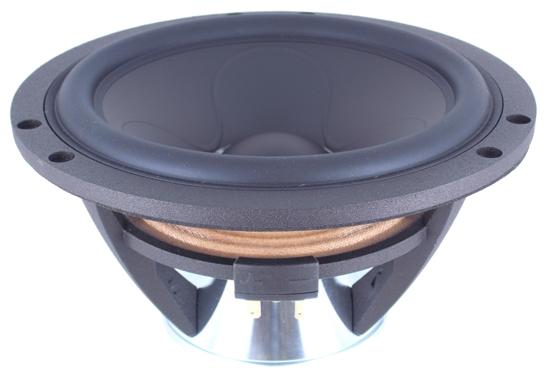 Scanspeak Illuminator 18WU/8747T-00 Photo