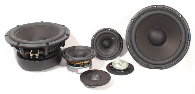 3Scan 3-Way Speaker Kit