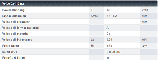 Accuton Cell C30-6-358 vc data