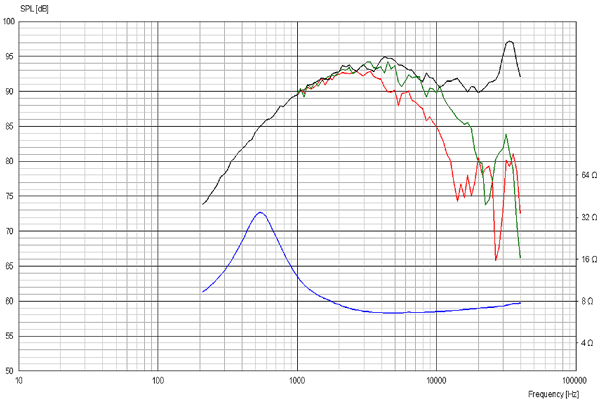 D2908_7140-graph.jpg