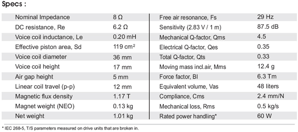Image of MW16P-8 specs