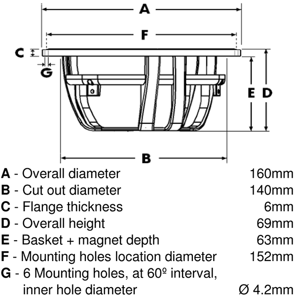 Mechanical drawing.  160mm outside