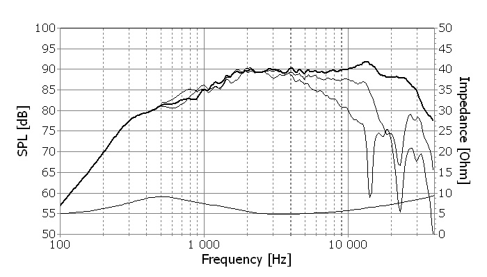 H1189 graph