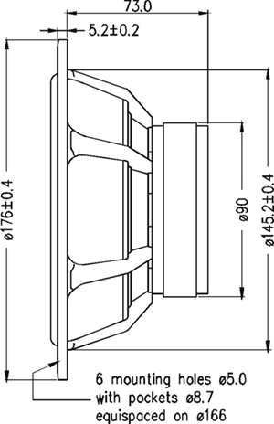 H1217-08 mechanical