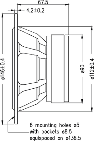 SEAS Prestige ER15RLY mechanical
