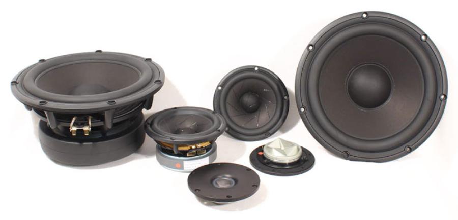 3Scan 3-Way Speaker Kit