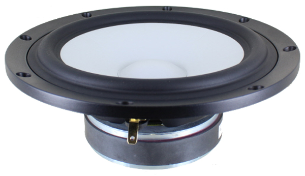 Photo of SB23CACS45-8 woofer