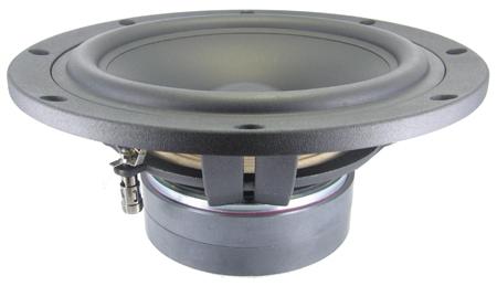 Photo of SB29NRX75-6 woofer