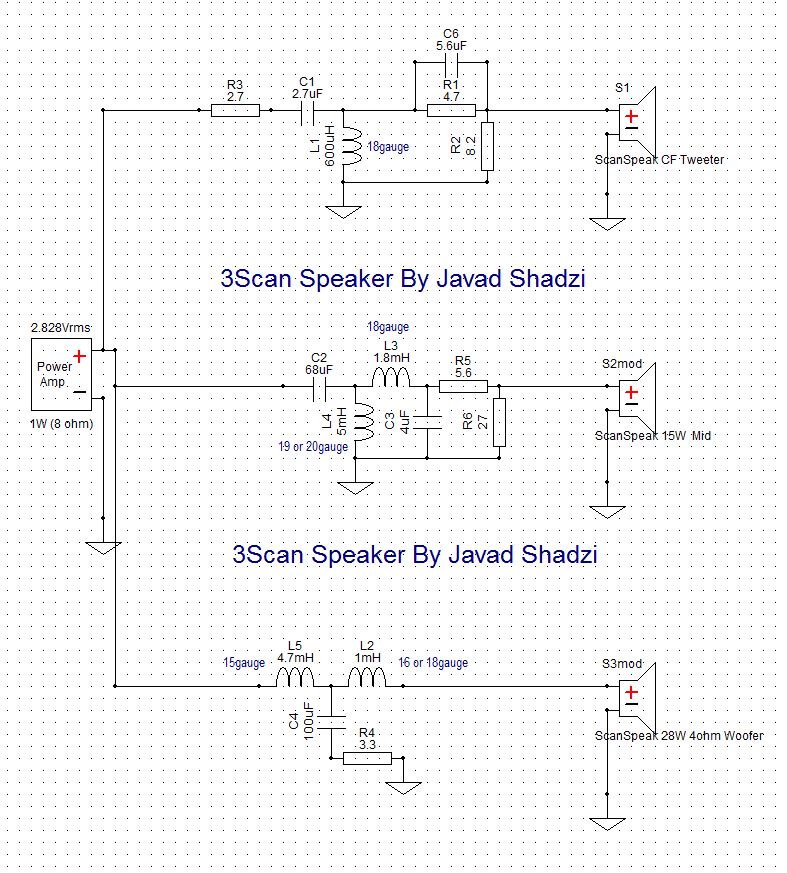3Scan 3-Way Speaker Kit 