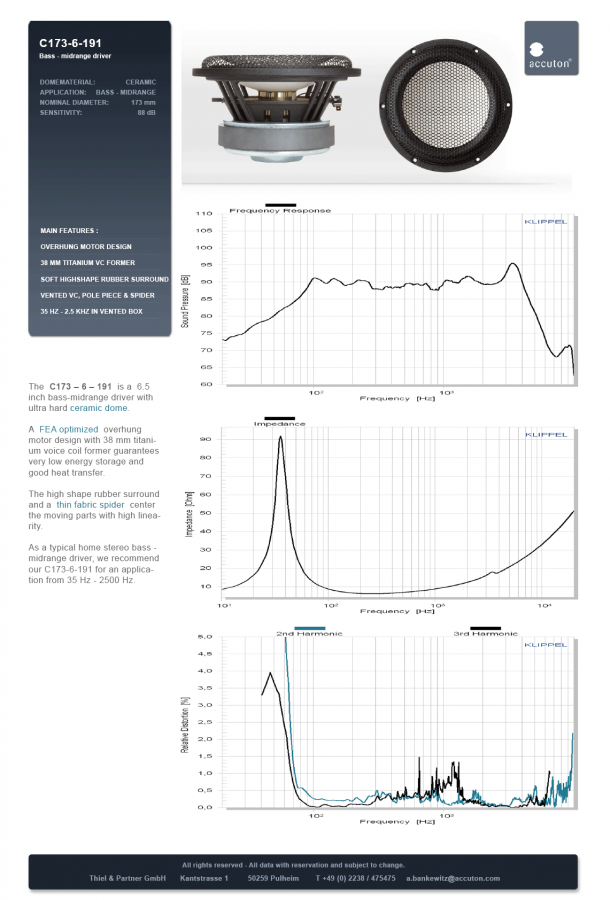 Accuton C173-6-191 spec sheet 1
