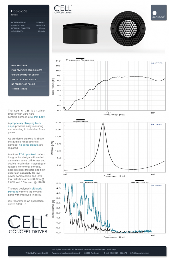 Accuton Cell C30-6-358 spec sheet