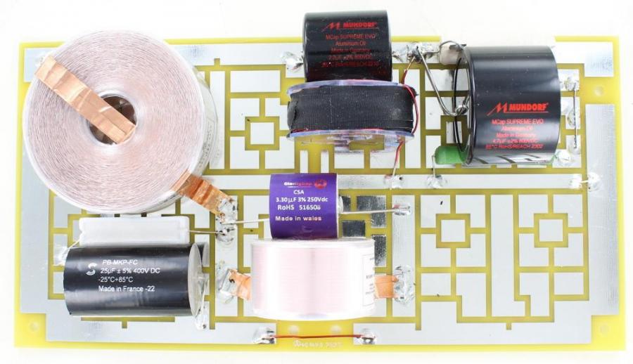 Helios Premium X-Over Photo