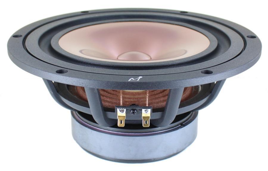 MarkAudio MA200M photo