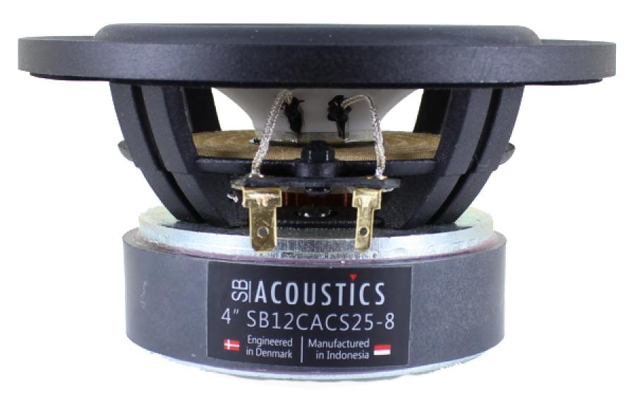 Photo of SB12CACS25-8 woofer side