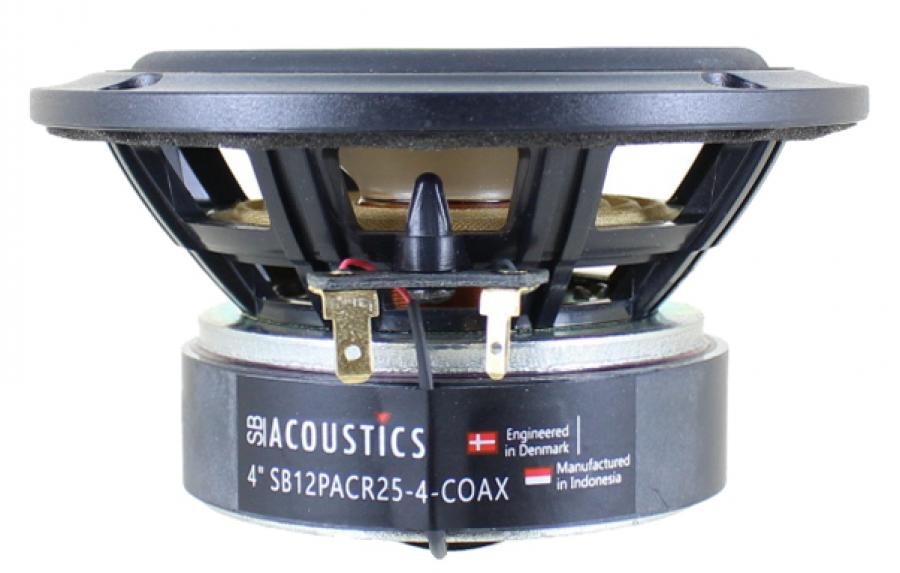 SB12PACR25-4-COAX photo