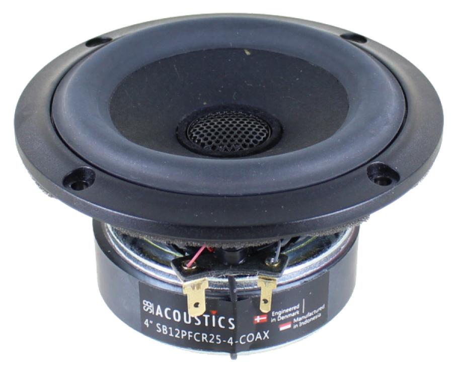 SB12PFCR25-4-COAX main photo