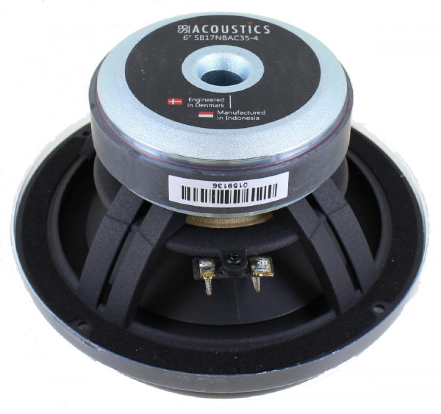 Photo of SB17NBAC35-4 woofer back