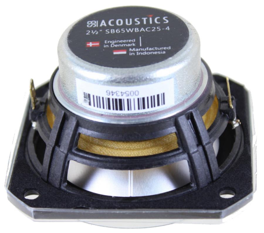 Photo of SB65WBAC25-4 back