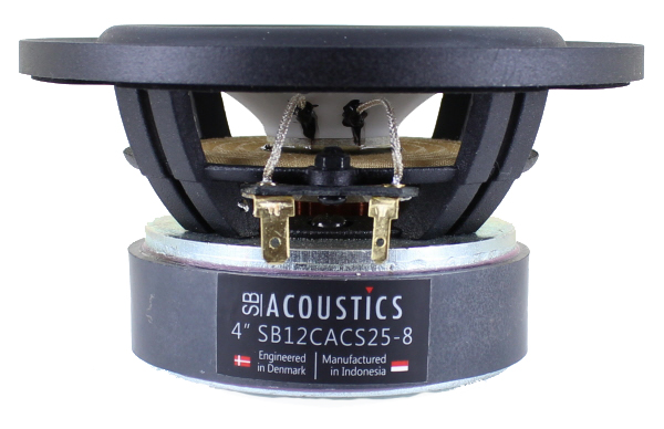 Photo of SB12CACS25-8 woofer side