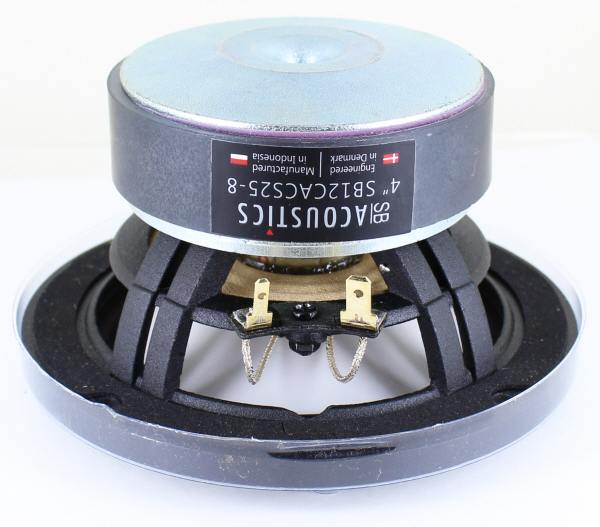 Photo of SB12CACS25-8 woofer back