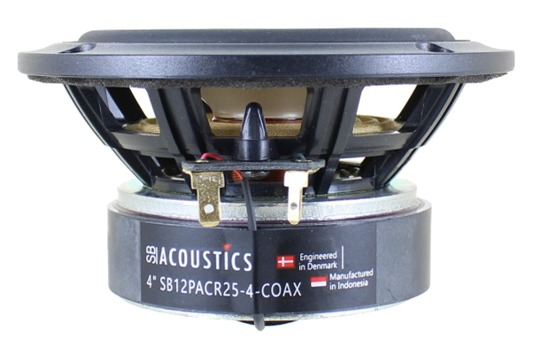 SB12PACR25-4-COAX photo