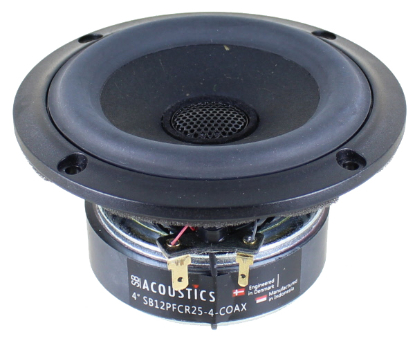 SB12PFCR25-4-COAX main photo