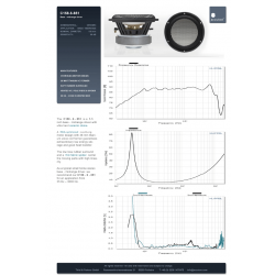 Accuton C158-6-851 spec sheet 1