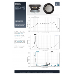 Accuton C173-6-191 spec sheet 1