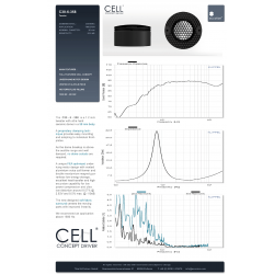 Accuton Cell C30-6-358 spec sheet