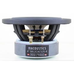 Photo of SB12CACS25-4 white ceramic cone woofer side