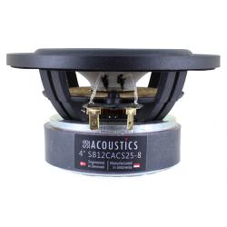 Photo of SB12CACS25-8 woofer side