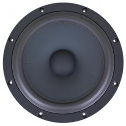 Photo of SB23NBACS45-8 woofer front