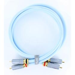 Supra EFF-ISL Interconnect with RCA