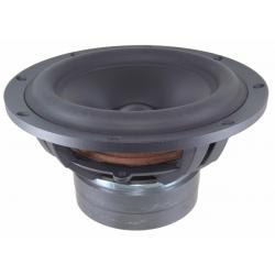 Photo of SB23MFCL45-4 woofer