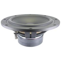 Photo of SB29NRX75-6 woofer