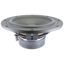 Photo of SB29SWNRX-S75 woofer