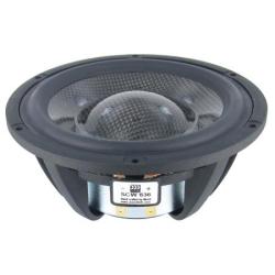 Photo of SCW636 woofer