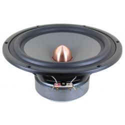 W22NX001-GRAPH main photo