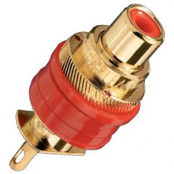 WBT-0244 Midline RCA Socket photo