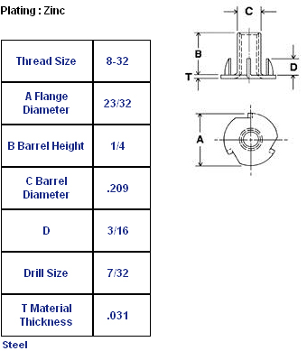 measuring chart
