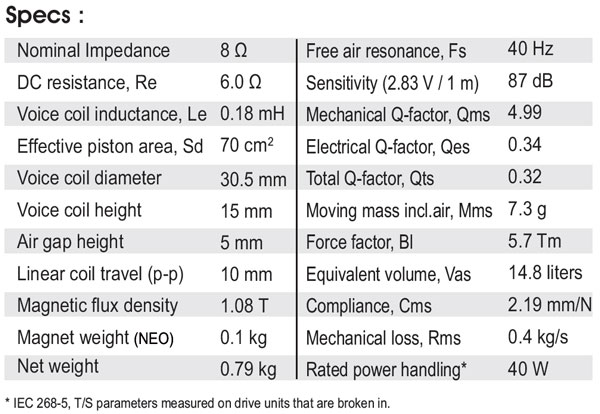 MW13TX-8 Parameters