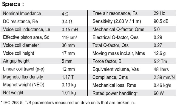 MW16TX-4 TS PARAMETERS
