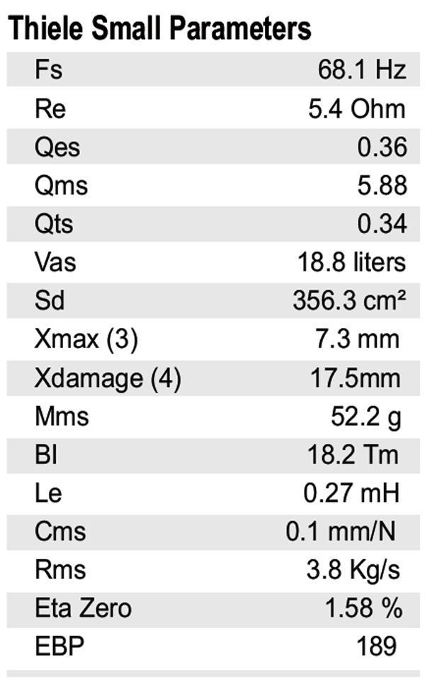 SB Audience Nero 10MWN600D parameters