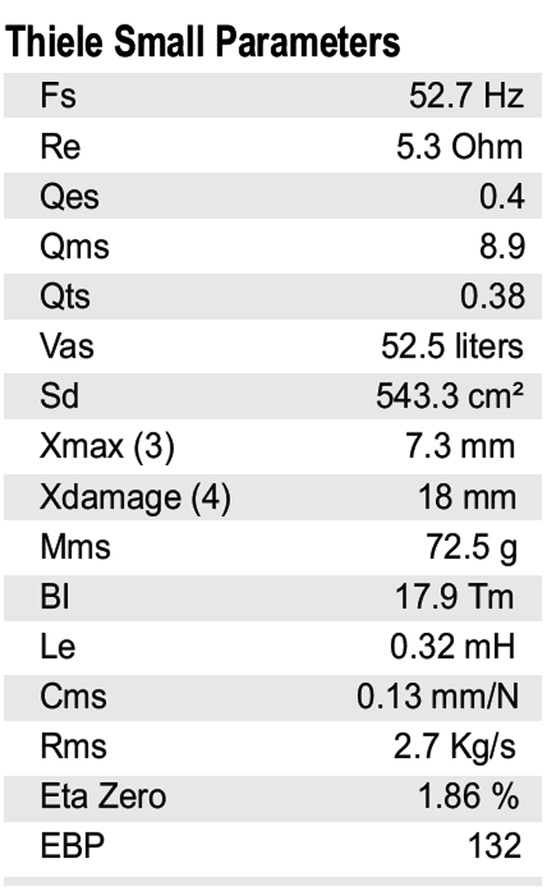 SB Audience Nero-12MWN700D parameters