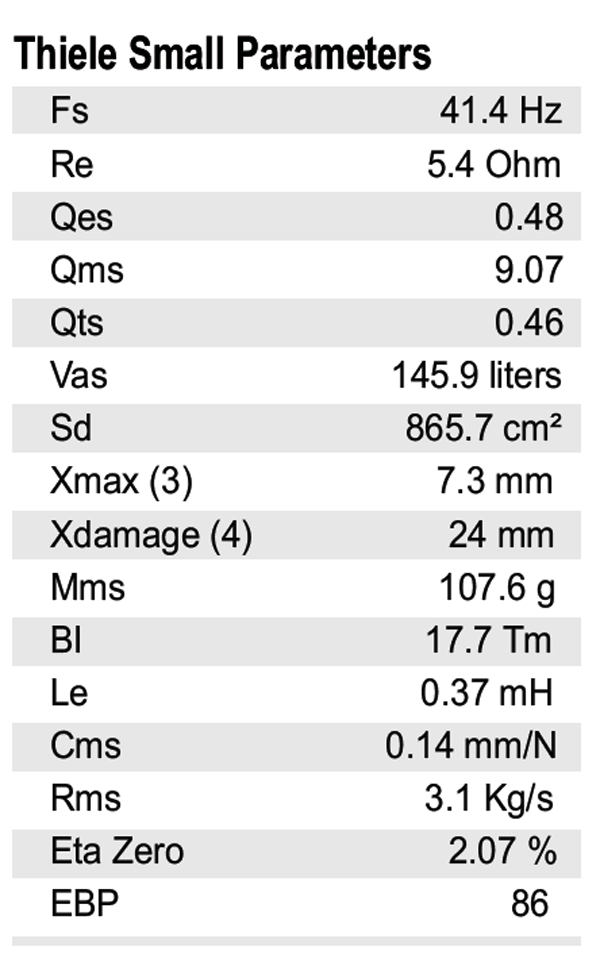 SB Audience Nero 15MWN700D parameters
