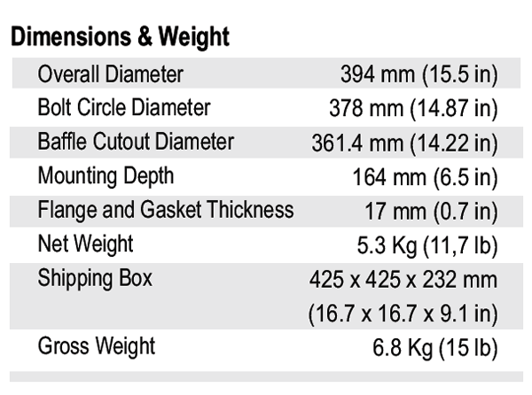 SB Audience Nero 15MWN700D parameters
