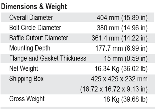 SB Audience Nero-15SW800 parameters