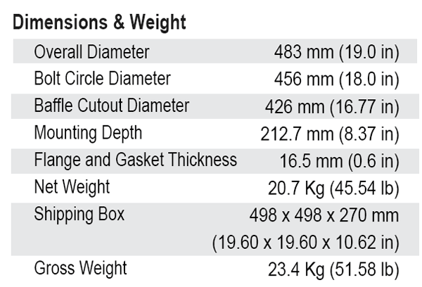 SB Audience Nero-18SW1100D parameters