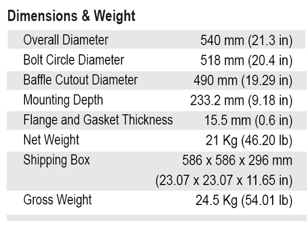 SB Audience Nero-21SW1100D parameters