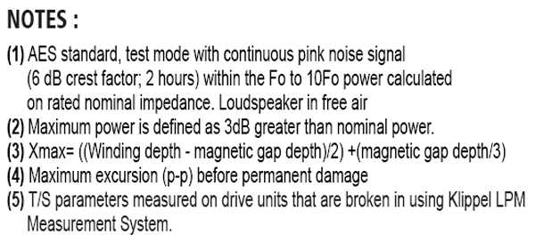 SB Audience Nero-21SW1100D parameters